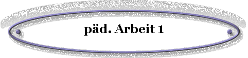  pd. Arbeit 1 